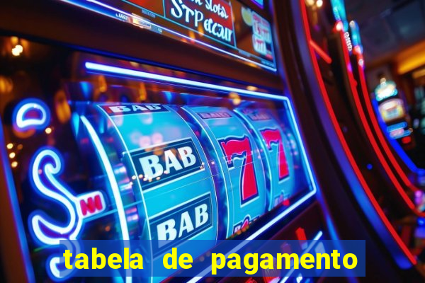 tabela de pagamento bigo live